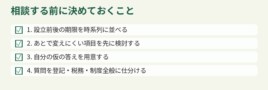 相談する前に決めておくこと