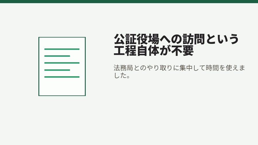 公証役場への訪問という工程自体が不要