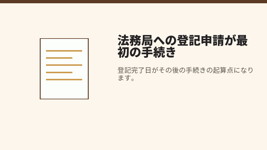 法務局への登記申請が最初の手続き