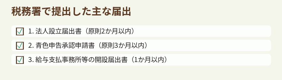 税務署で提出した主な届出
