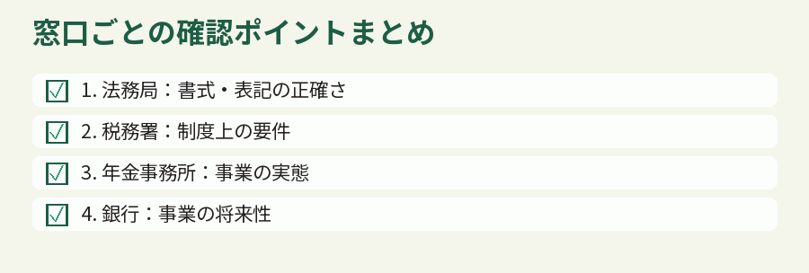 窓口ごとの確認ポイントまとめ