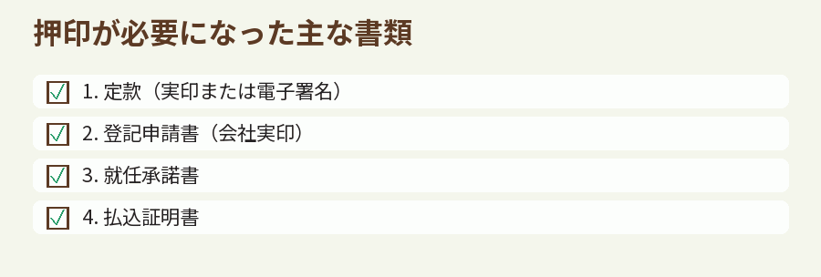 押印が必要になった主な書類