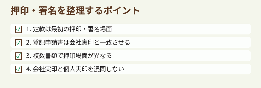 押印・署名を整理するポイント