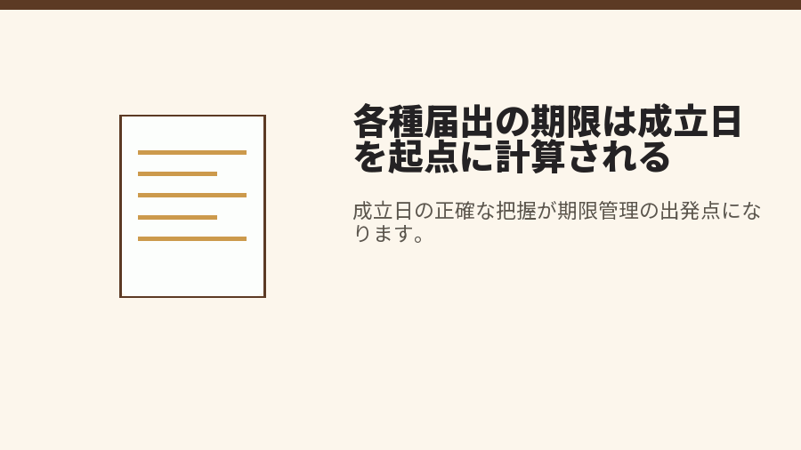 各種届出の期限は成立日を起点に計算される