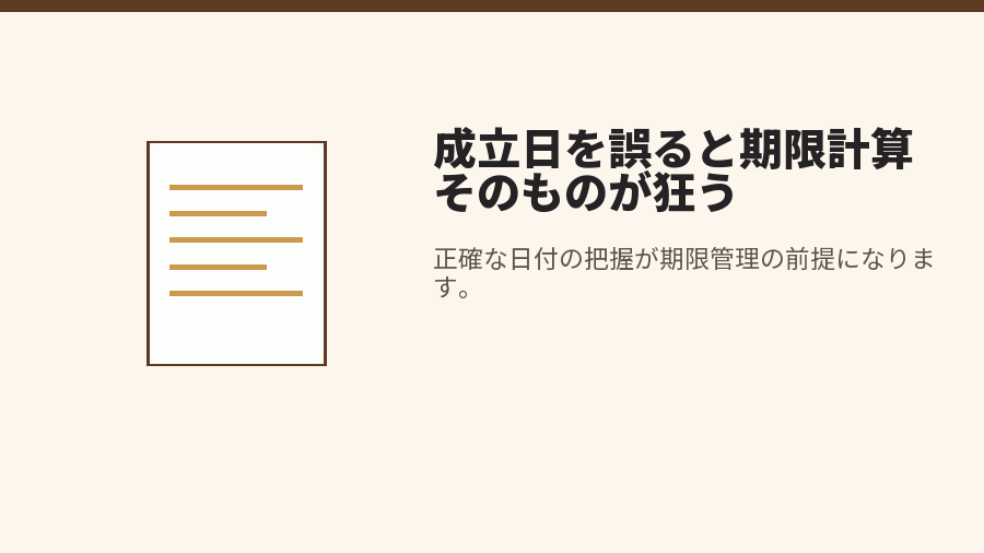 成立日を誤ると期限計算そのものが狂う