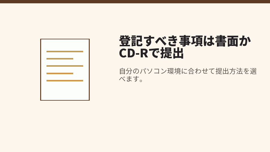 登記すべき事項は書面かCD-Rで提出