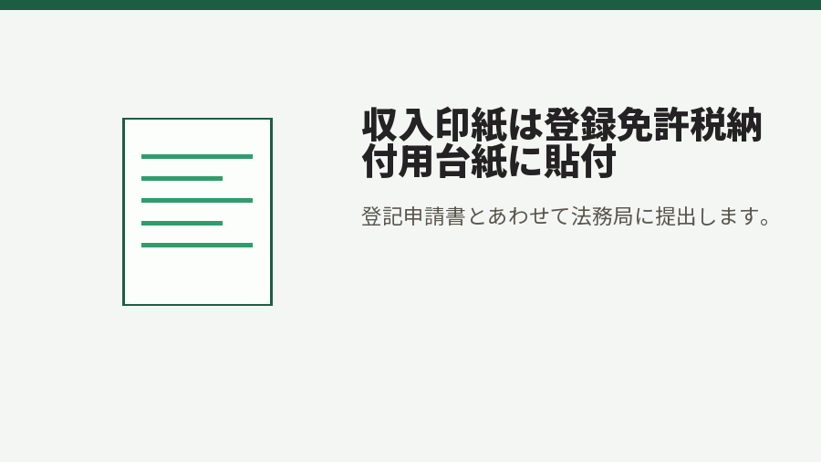 収入印紙は登録免許税納付用台紙に貼付