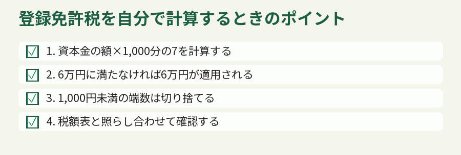 登録免許税を自分で計算するときのポイント