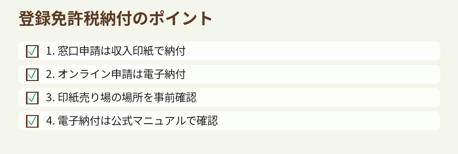 登録免許税納付のポイント