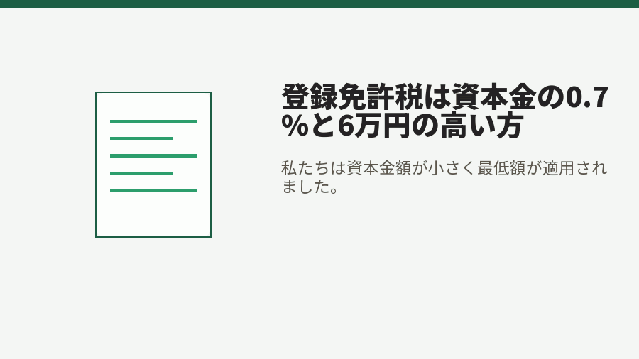 登録免許税は資本金の0.7%と6万円の高い方