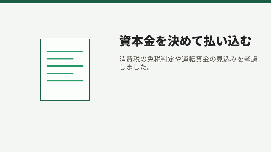 資本金を決めて払い込む