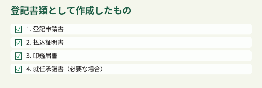 登記書類として作成したもの
