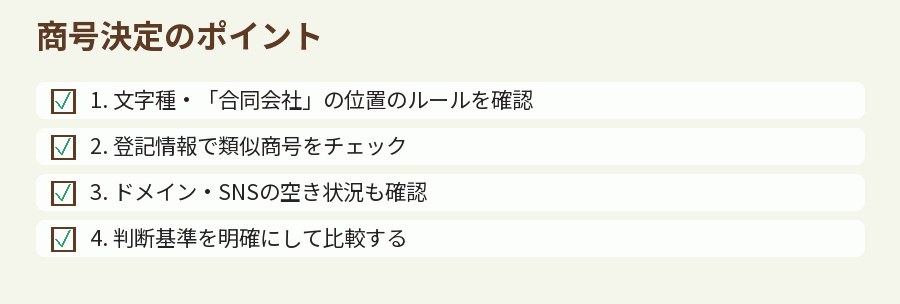 商号決定のポイント