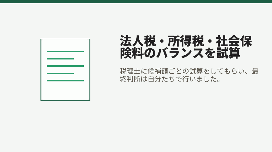 法人税・所得税・社会保険料のバランスを試算