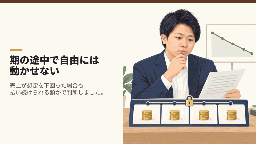 期の途中で自由には動かせない