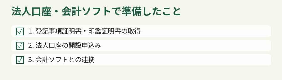法人口座・会計ソフトで準備したこと