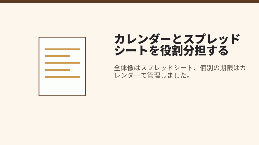 カレンダーとスプレッドシートを役割分担する