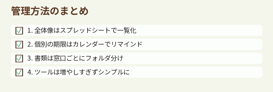 管理方法のまとめ