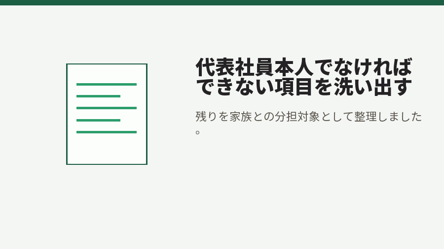 代表社員本人でなければできない項目を洗い出す
