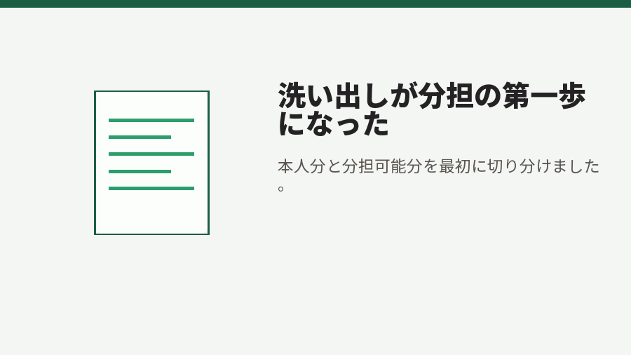 洗い出しが分担の第一歩になった