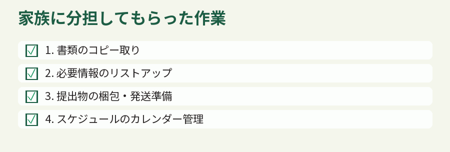 家族に分担してもらった作業