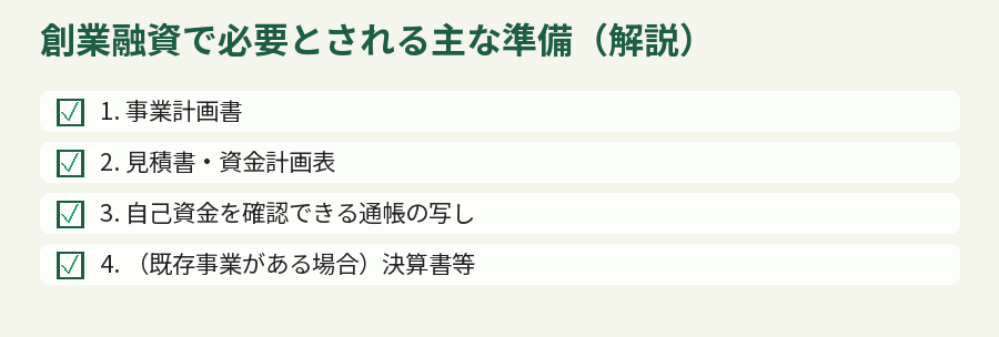 創業融資で必要とされる主な準備(解説)