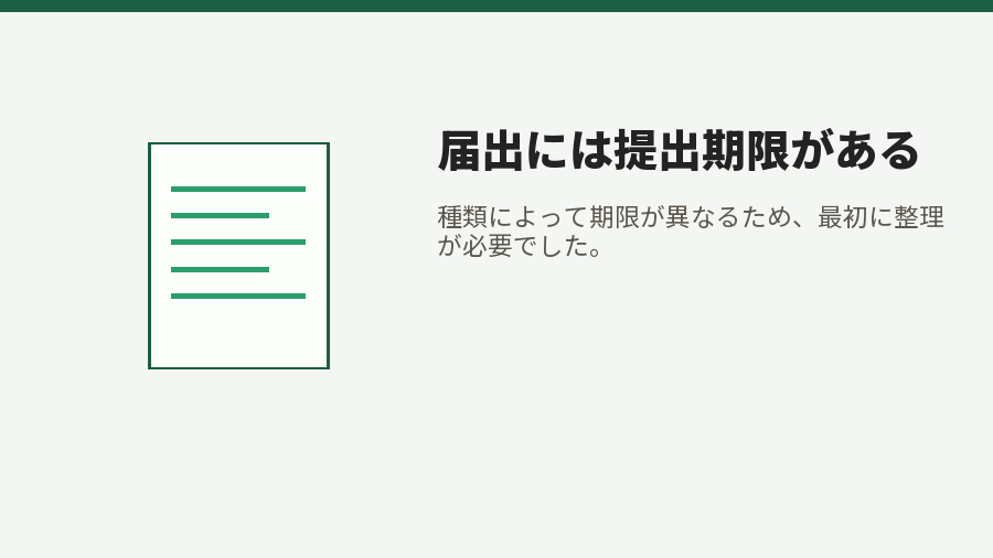 届出には提出期限がある