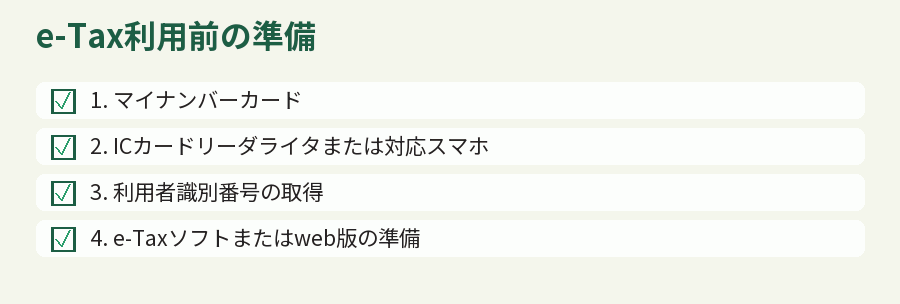 e-Tax利用前の準備