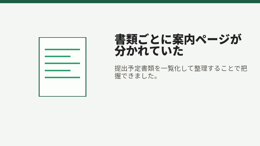 書類ごとに案内ページが分かれていた