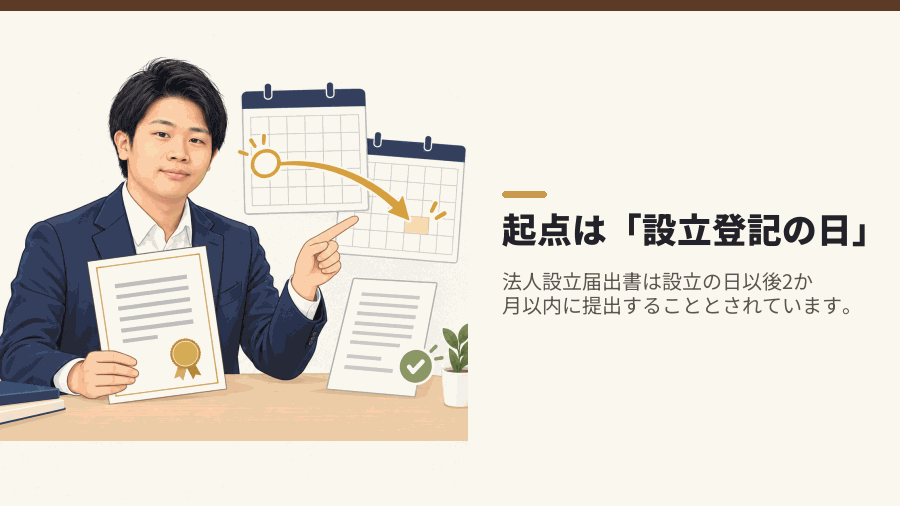 起点は「設立登記の日」