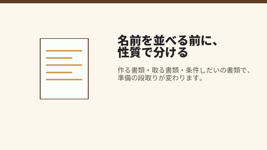 名前を並べる前に、性質で分ける