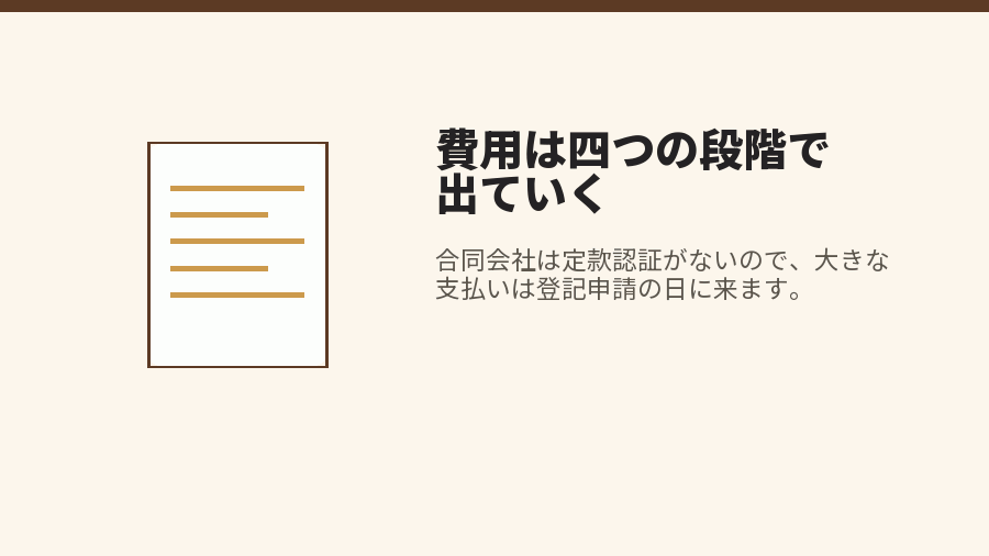 費用は四つの段階で出ていく