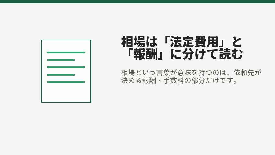 相場は「法定費用」と「報酬」に分けて読む