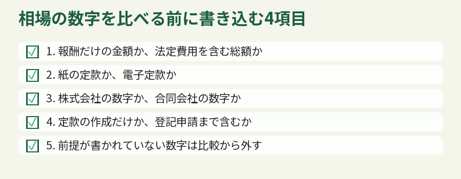 相場の数字を比べる前に書き込む4項目