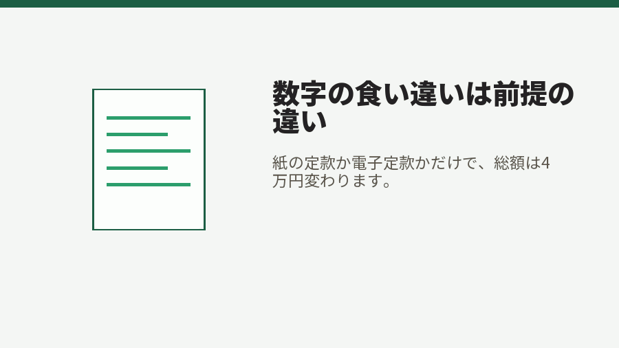 数字の食い違いは前提の違い