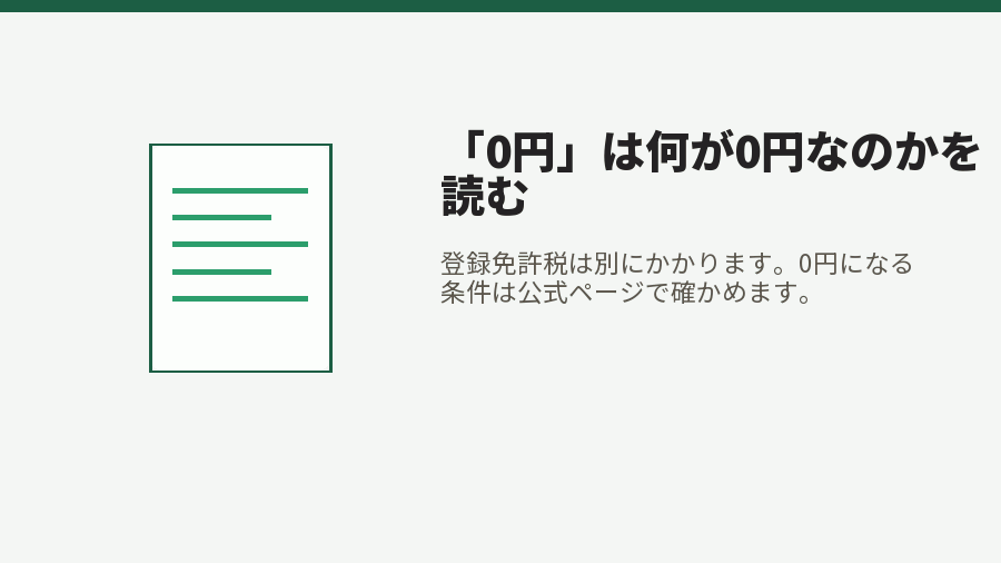 「0円」は何が0円なのかを読む
