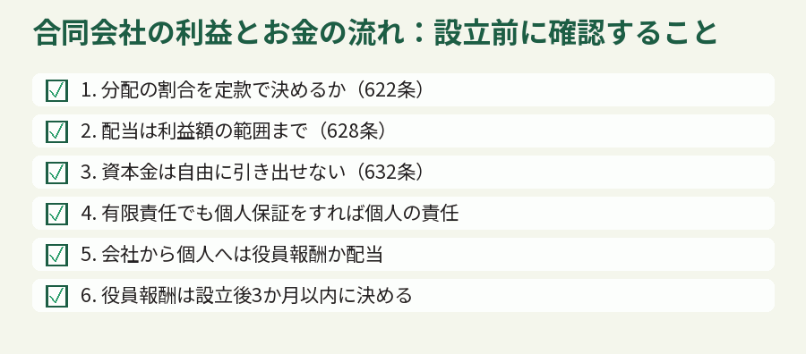 合同会社の利益とお金の流れ：設立前に確認すること