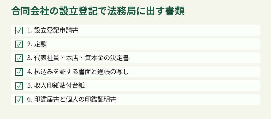 合同会社の設立登記で法務局に出す書類
