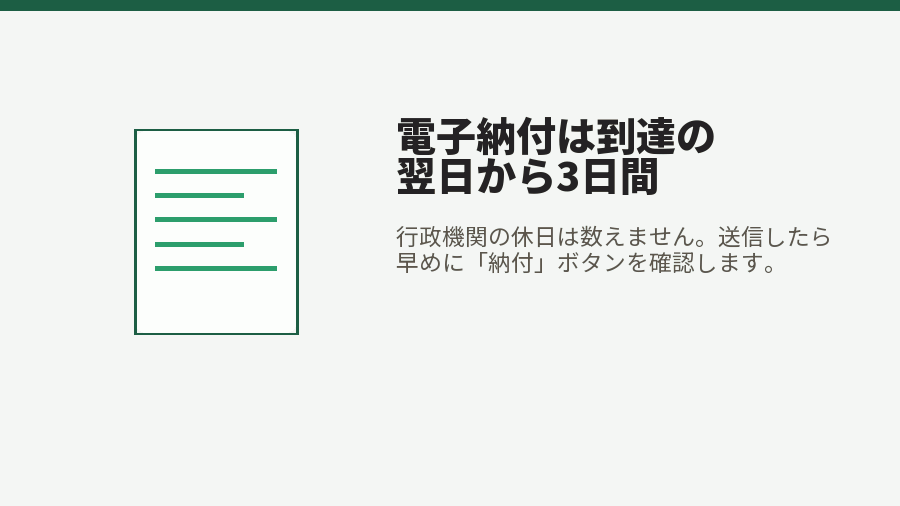 電子納付は到達の翌日から3日間