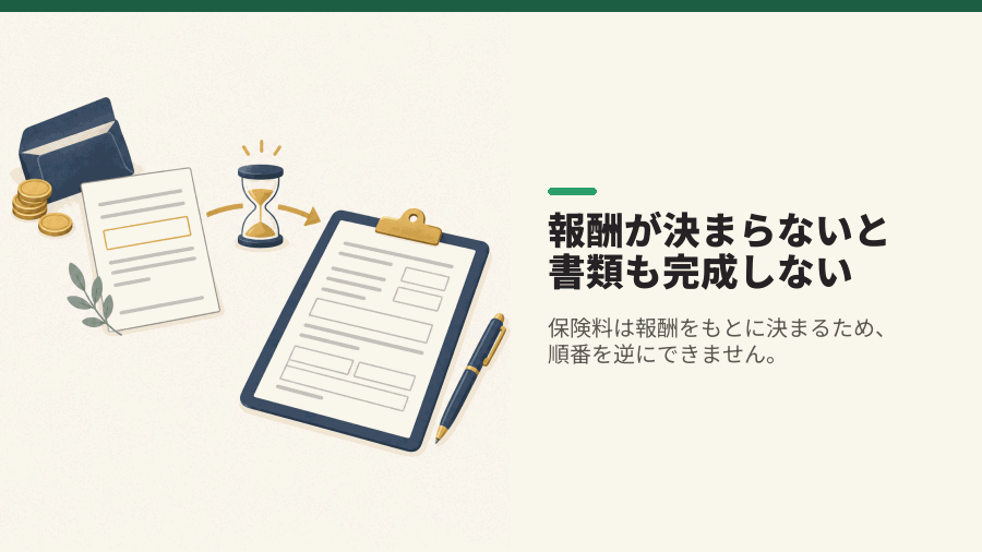 報酬が決まらないと書類も完成しない