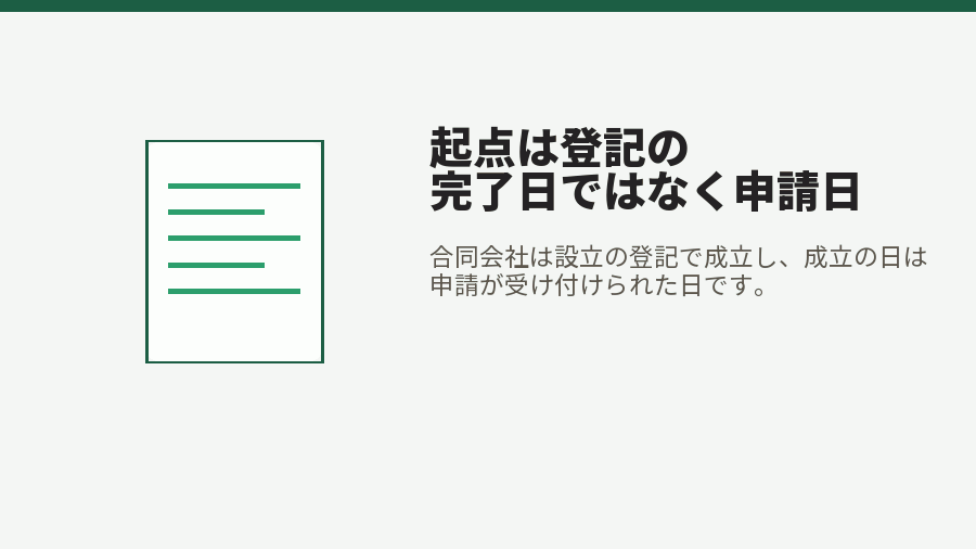 起点は登記の完了日ではなく申請日