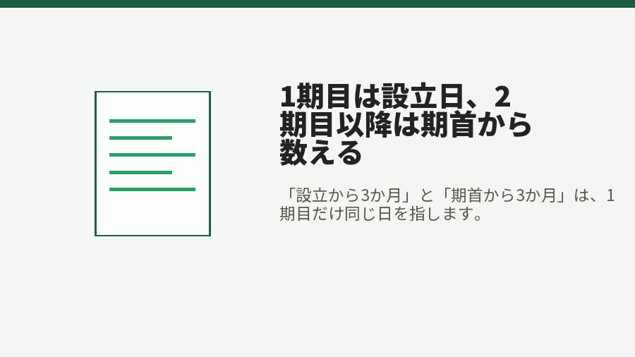 1期目は設立日、2期目以降は期首から数える