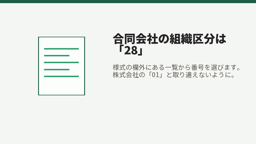 合同会社の組織区分は「28」