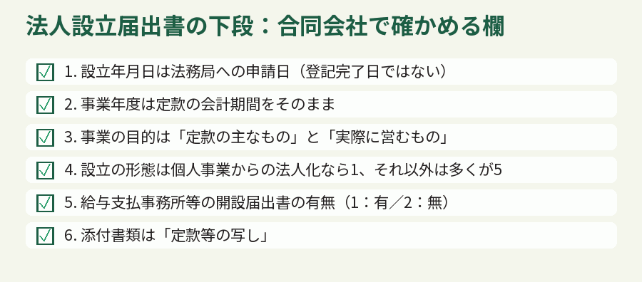 法人設立届出書の下段：合同会社で確かめる欄